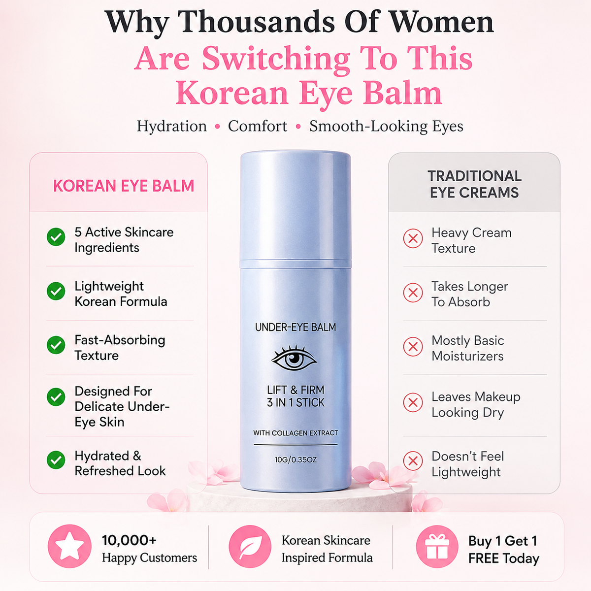 LAST DAY: BUY 1 GET 1 FREE  Revive Tired Eyes with Our Hydrating & Anti-Wrinkle Eye Balm
