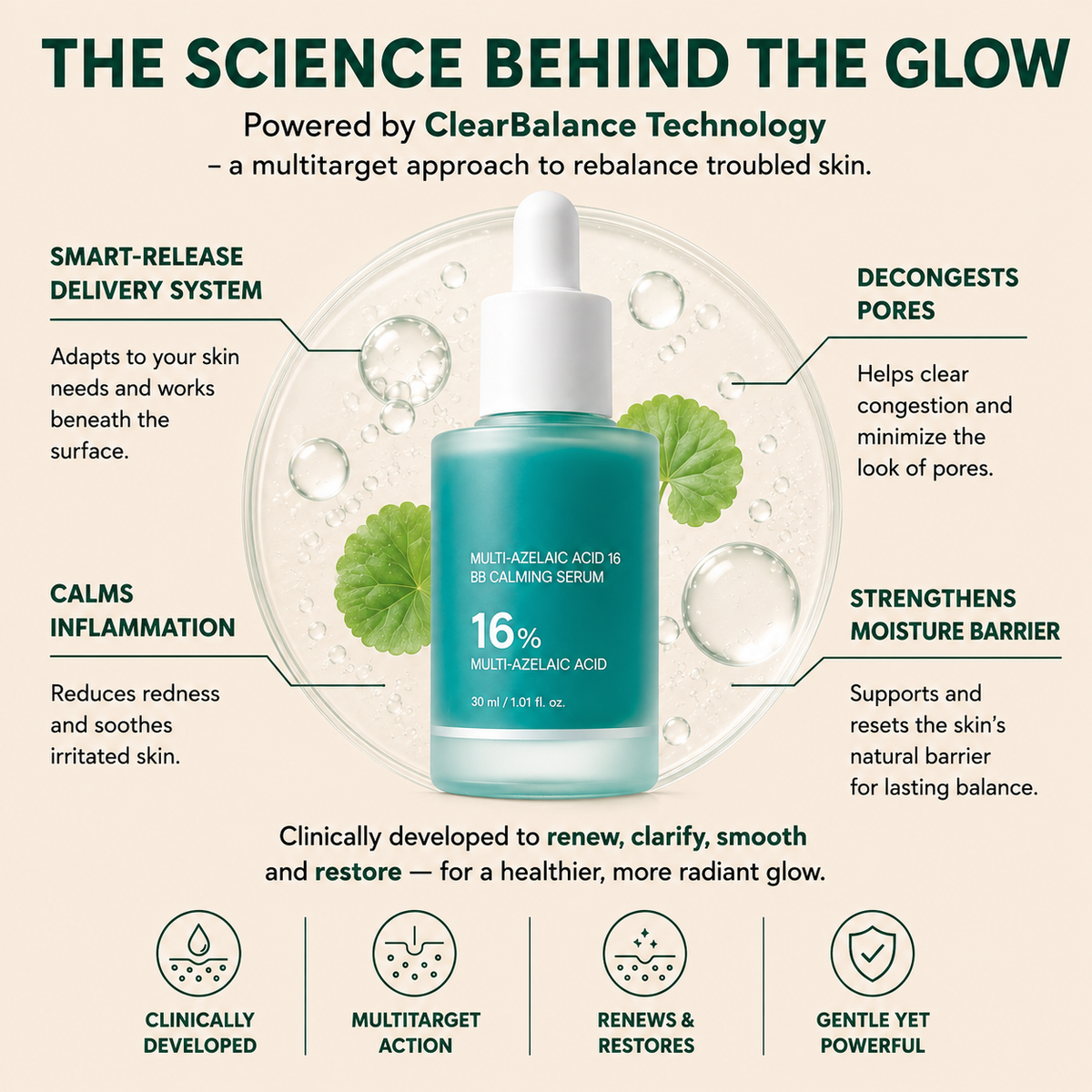 Anchoic Acid Soothing Serum