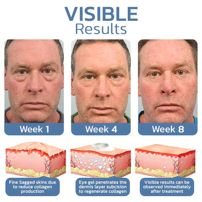 Lovilds™ Awaken Peptide Lifting Eye Gel